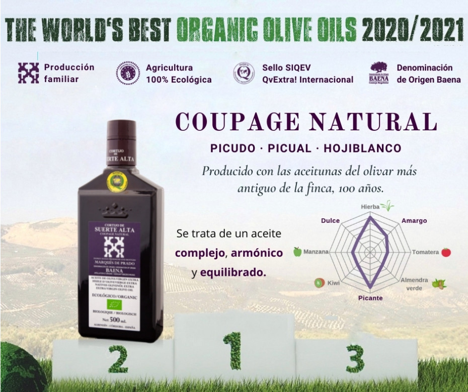 Coupage Natural en los top rankings de World's Best Olive Oils